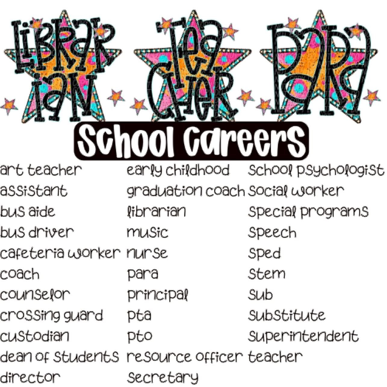 Walk of Fame Careers, Mascots and Grades